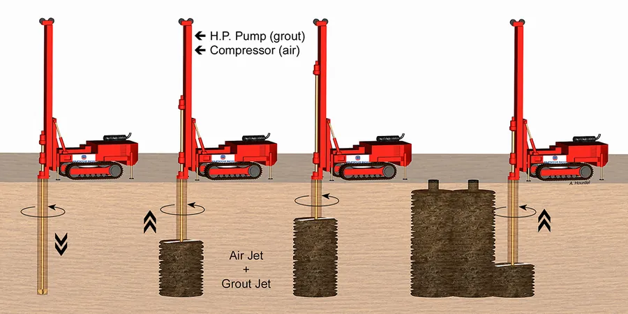 Illustrative image of Jet grouting in Boise