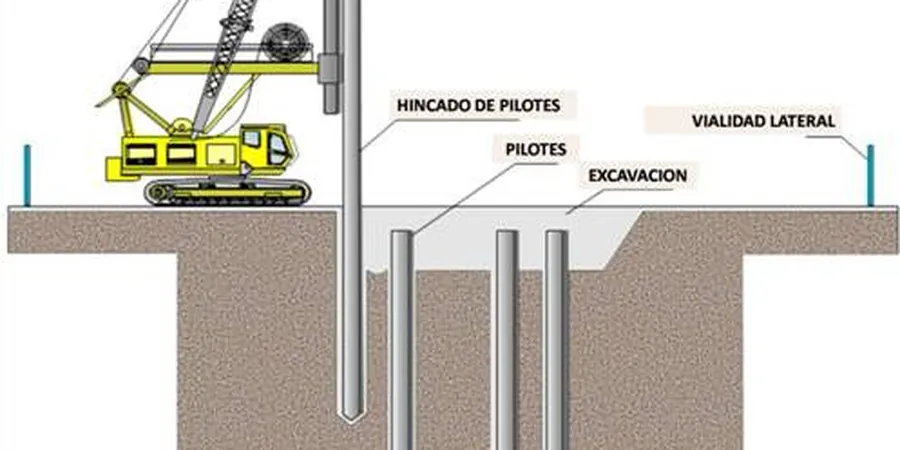 Illustrative image of Pilotes friccion punta in Boise