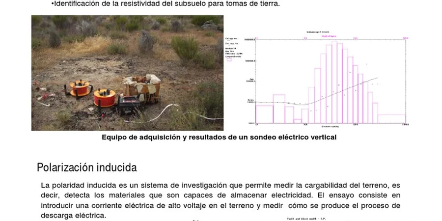 Illustrative image of Resistividad electrica sev in Boise